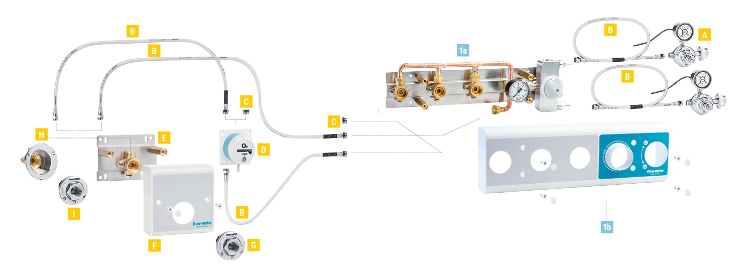 CONNECTION AND ACCESSORIES FOR OXYGEN SUPPLY SYSTEM FOR AMBULANCES | flow-meter™