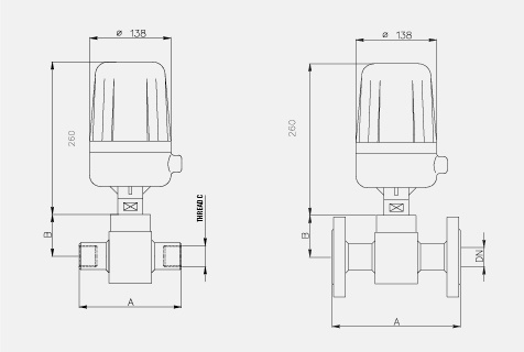 CF | flow-meter™