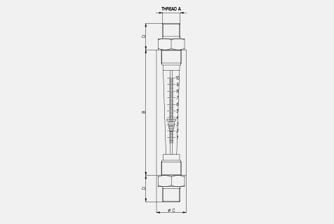 RG-RG/L  | flow-meter™