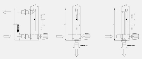 RM | flow-meter™