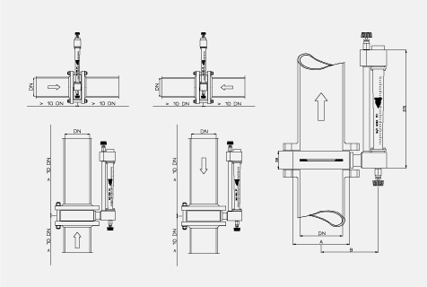 SW | flow-meter™