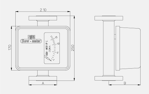 TM | flow-meter™