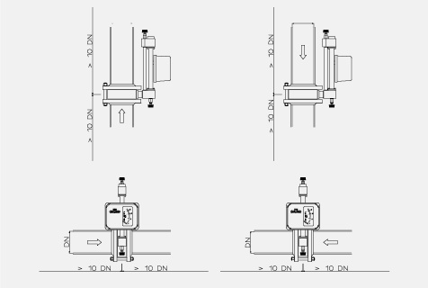 TMW | flow-meter™