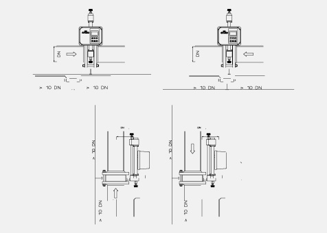 TMW/D | flow-meter™